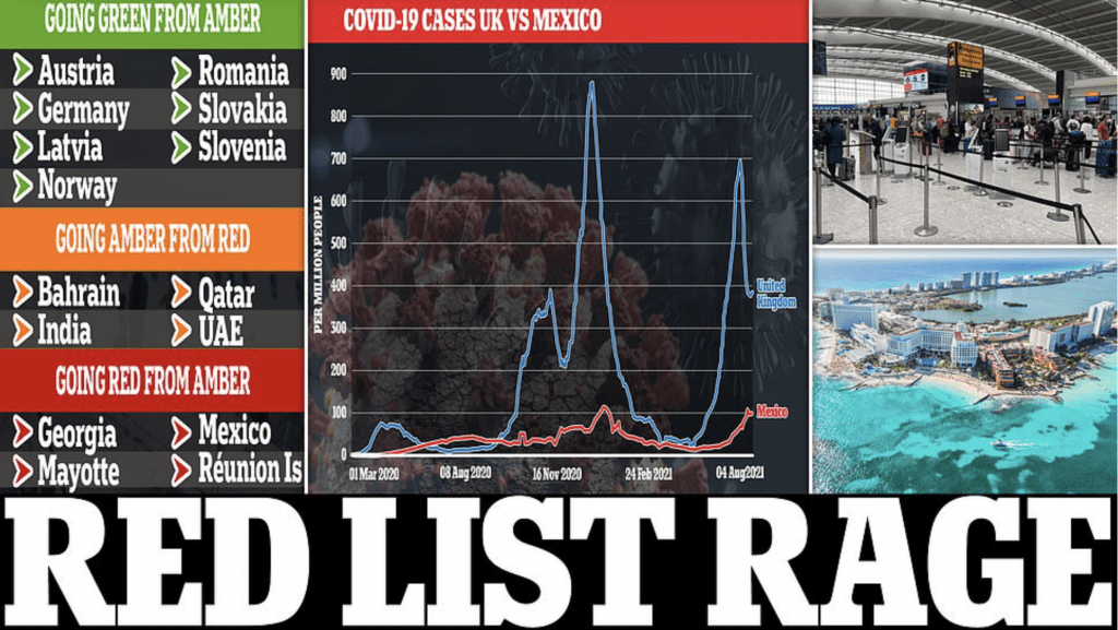 travellers-to-mexico-discover-it’s-been-‘red-listed’-in-mid-air