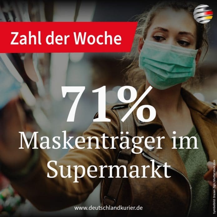 71-prozent-maskentraeger-im-supermarkt
