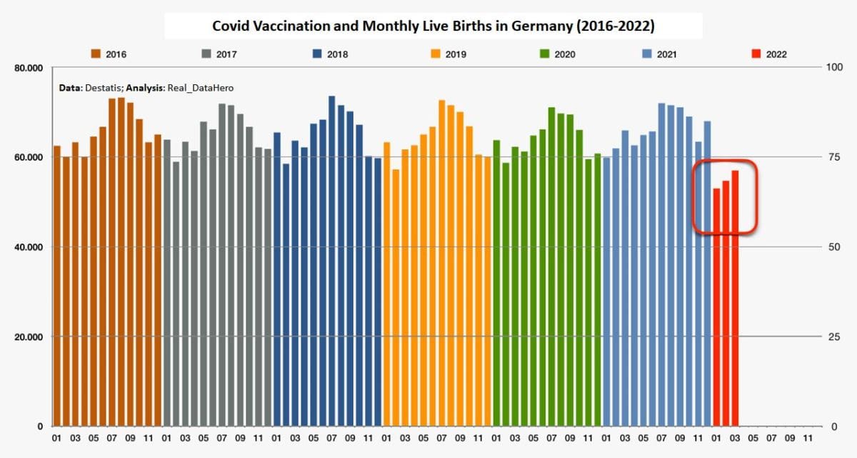 covid-vaccines-and-fertility