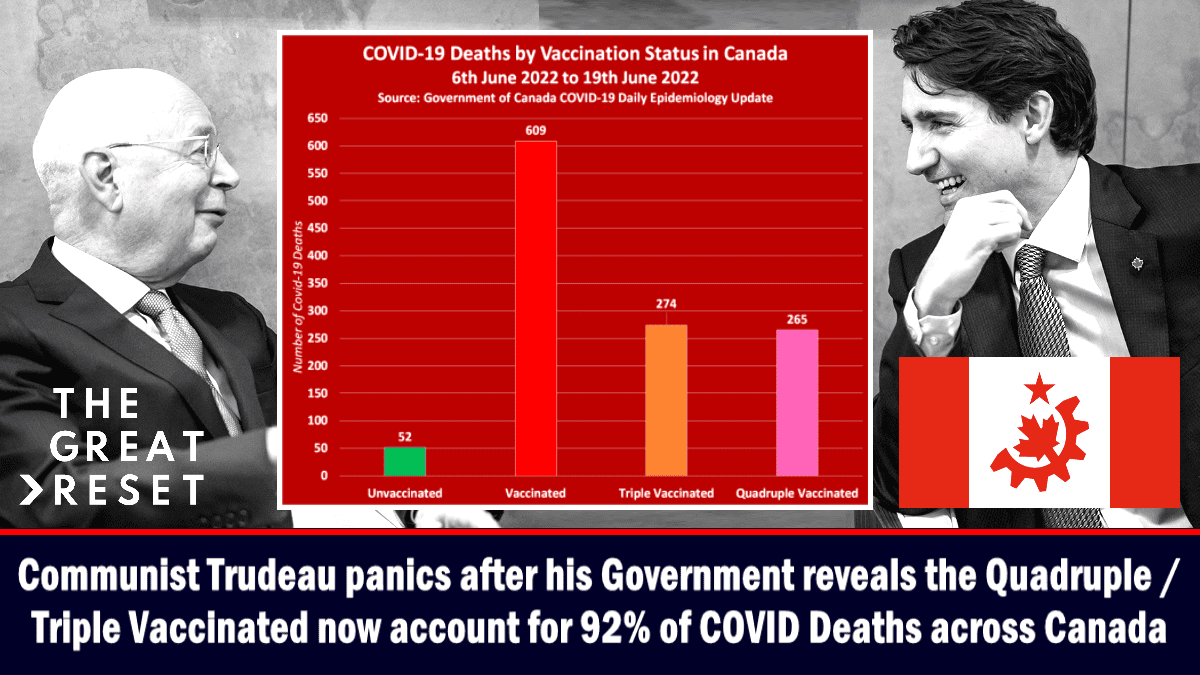 communist-trudeau-panics-after-his-government-reveals-the-quadruple/triple-vaccinated-now-account-for-92%-of-covid-deaths-across-canada