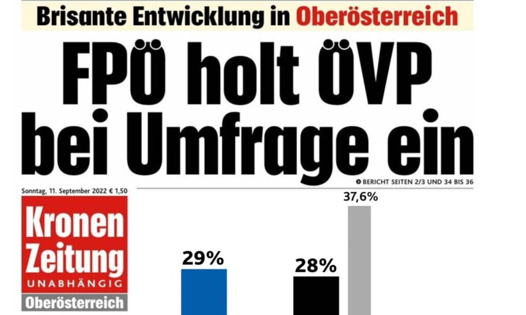 fpoe-holt-oevp-bei-umfrage-in-oberoesterreich-ein-und-ist-staerkste-kraft