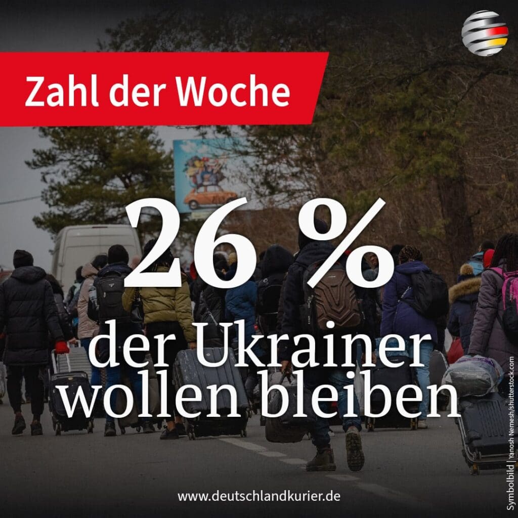 26-prozent-der-ukrainer-wollen-bleiben