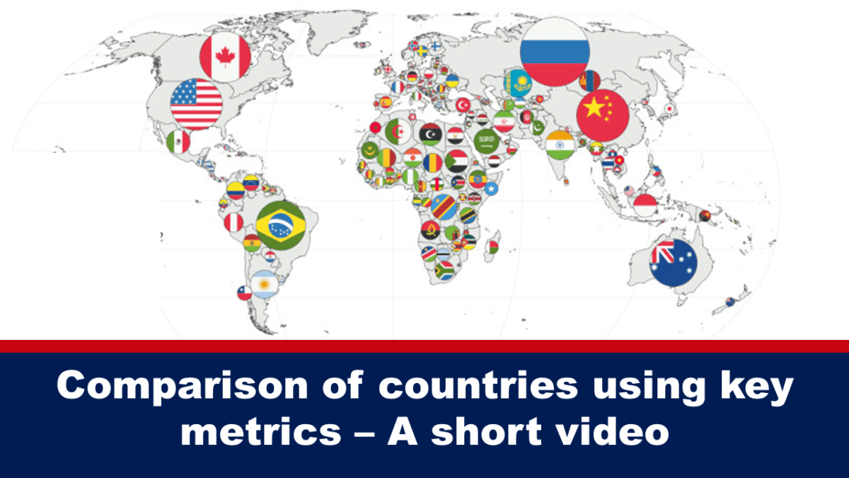 comparison-of-countries-using-key-metrics-–-a-short-video