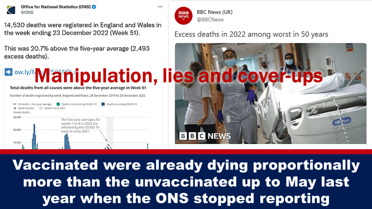 vaccinated-were-already-dying-proportionally-more-than-the-unvaccinated-up-to-may-last-year-when-the-ons-stopped-reporting
