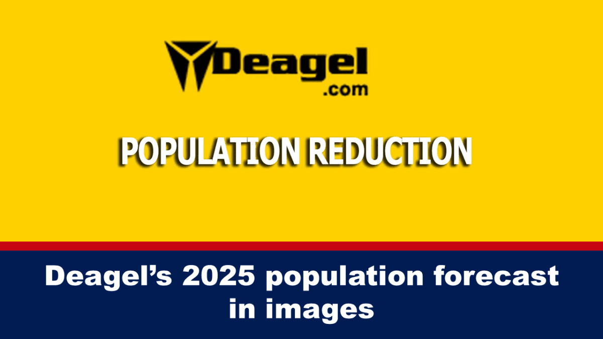 deagel’s-2025-population-forecast-in-images