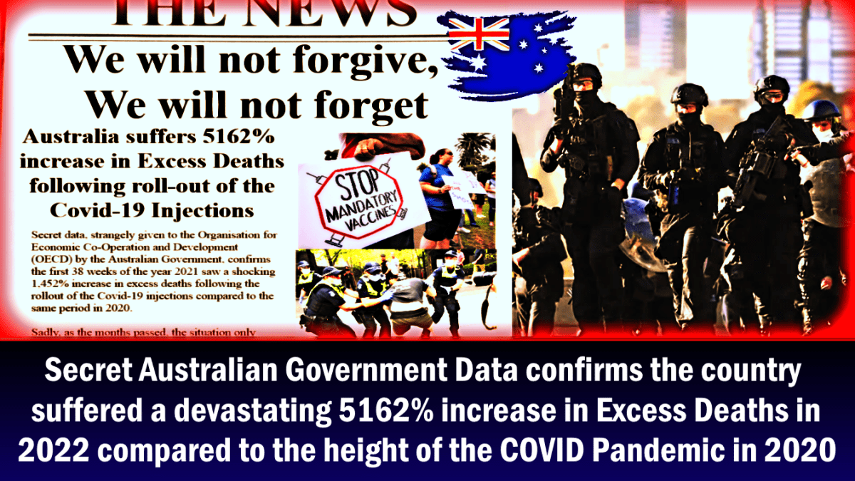 secret-australian-government-data-confirms-the-country-suffered-a-devastating-5162%-increase-in-excess-deaths-in-2022-compared-to-the-height-of-the-covid-pandemic-in-2020