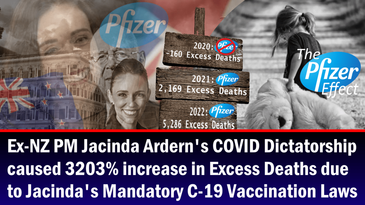 ex-nz-pm-jacinda-ardern’s-covid-dictatorship-caused-3203%-increase-in-excess-deaths-due-to-mandatory-c-19-vaccination-laws