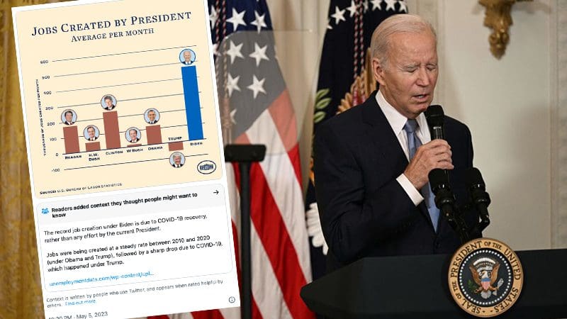 biden-fact-checked-into-oblivion-by-twitter-community-notes-after-touting-‘record’-job-creation