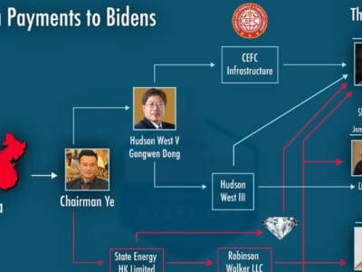 biden-syndicate-exposed:-docs-show-millions-in-foreign-payments-to-dozens-of-corps-operated-by-biden-family-members