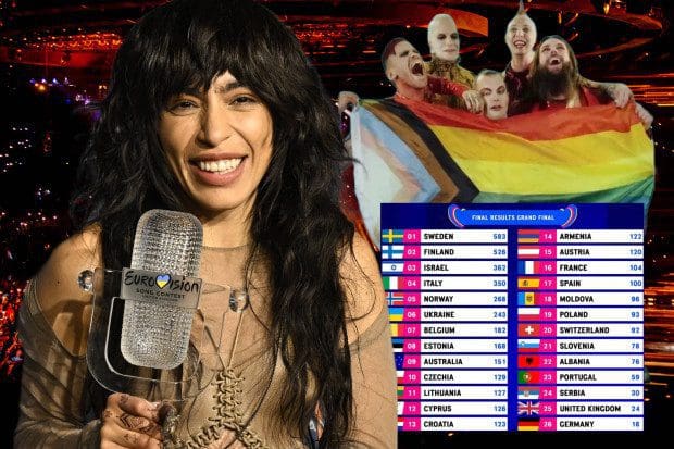 schweden-gewinnt-den-eurovision-song-contest,-deutschland-landet-mit-transshow-auf-dem-letzten-platz
