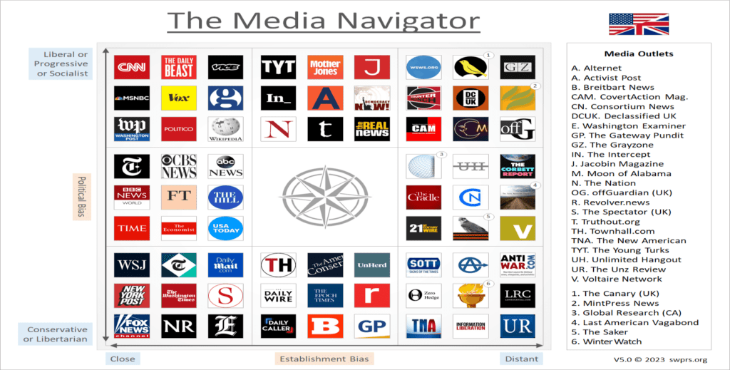der-medienavigator