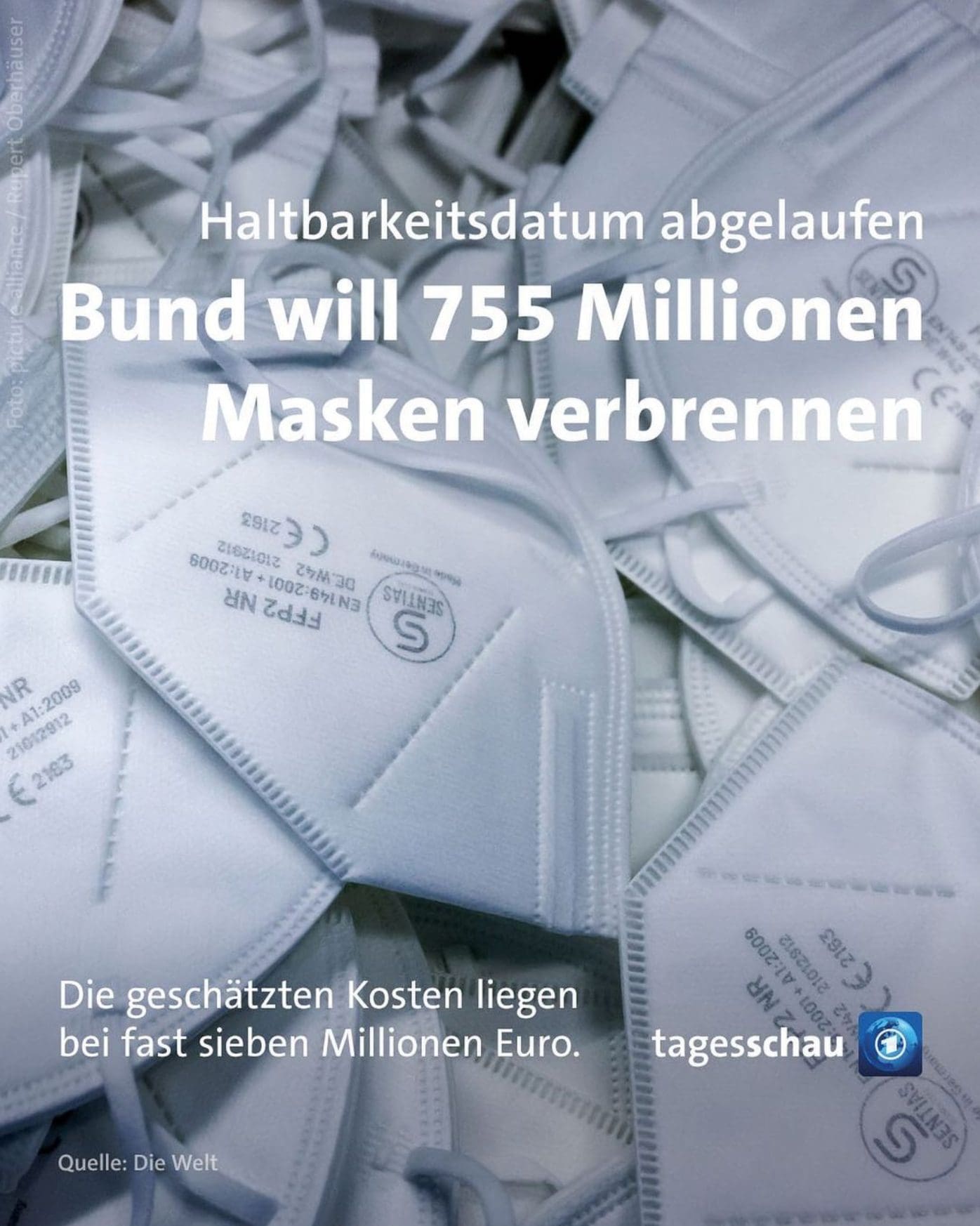755-millionen-masken-werden-aufgrund-ihrer-mangelnden-haltbarkeit-verbrannt,-was-zu-einer-entsorgungskosten-von-7-millionen-euro-fuehrt