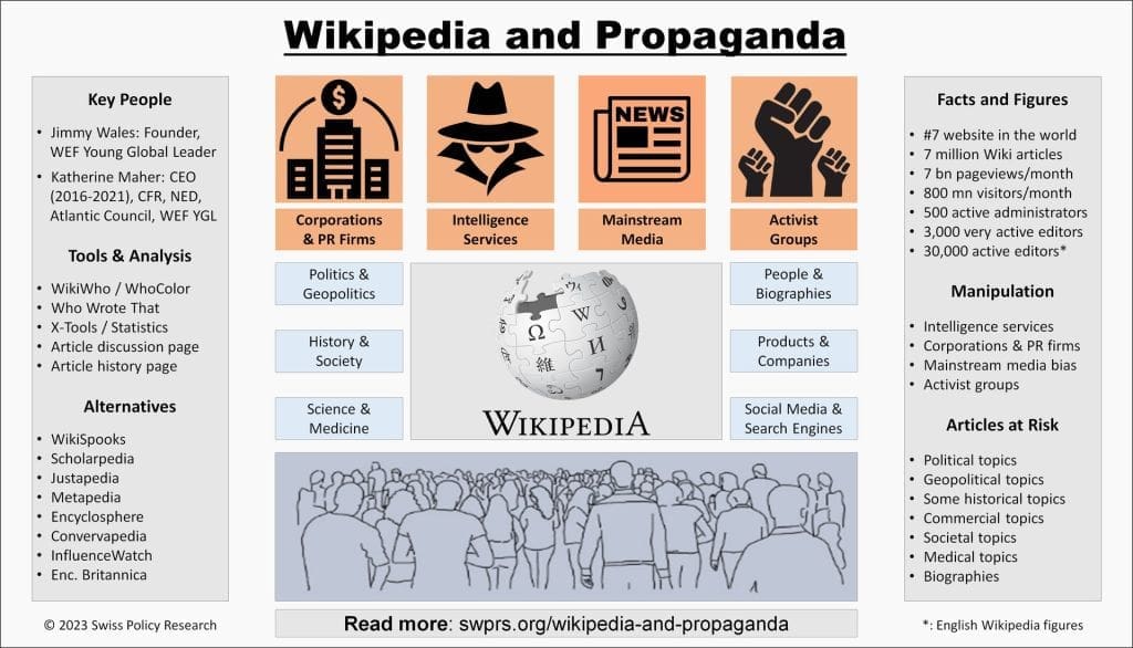 wikipedia-und-propaganda-(aktualisiert)