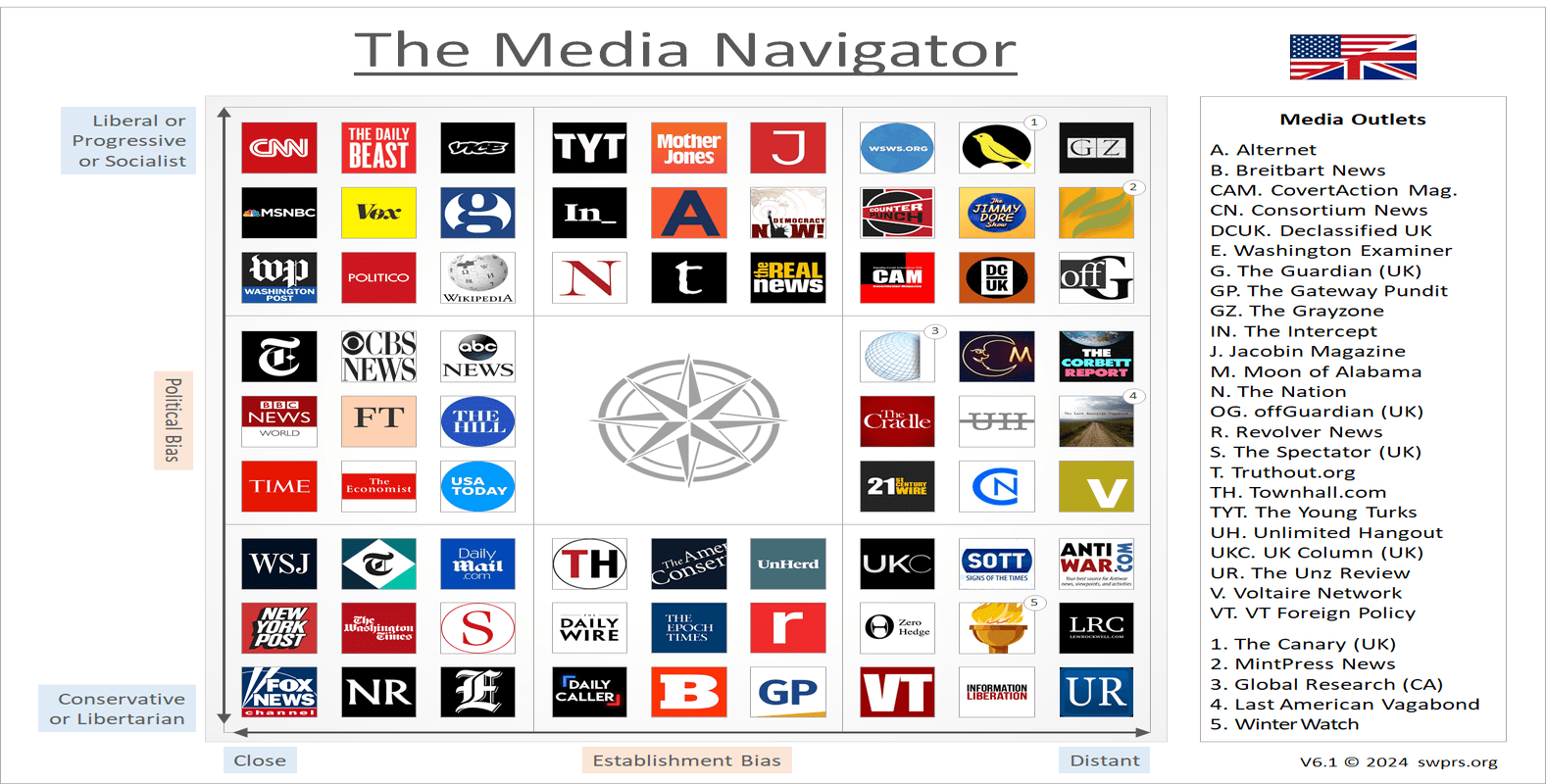 der-medien-navigator-(2024)