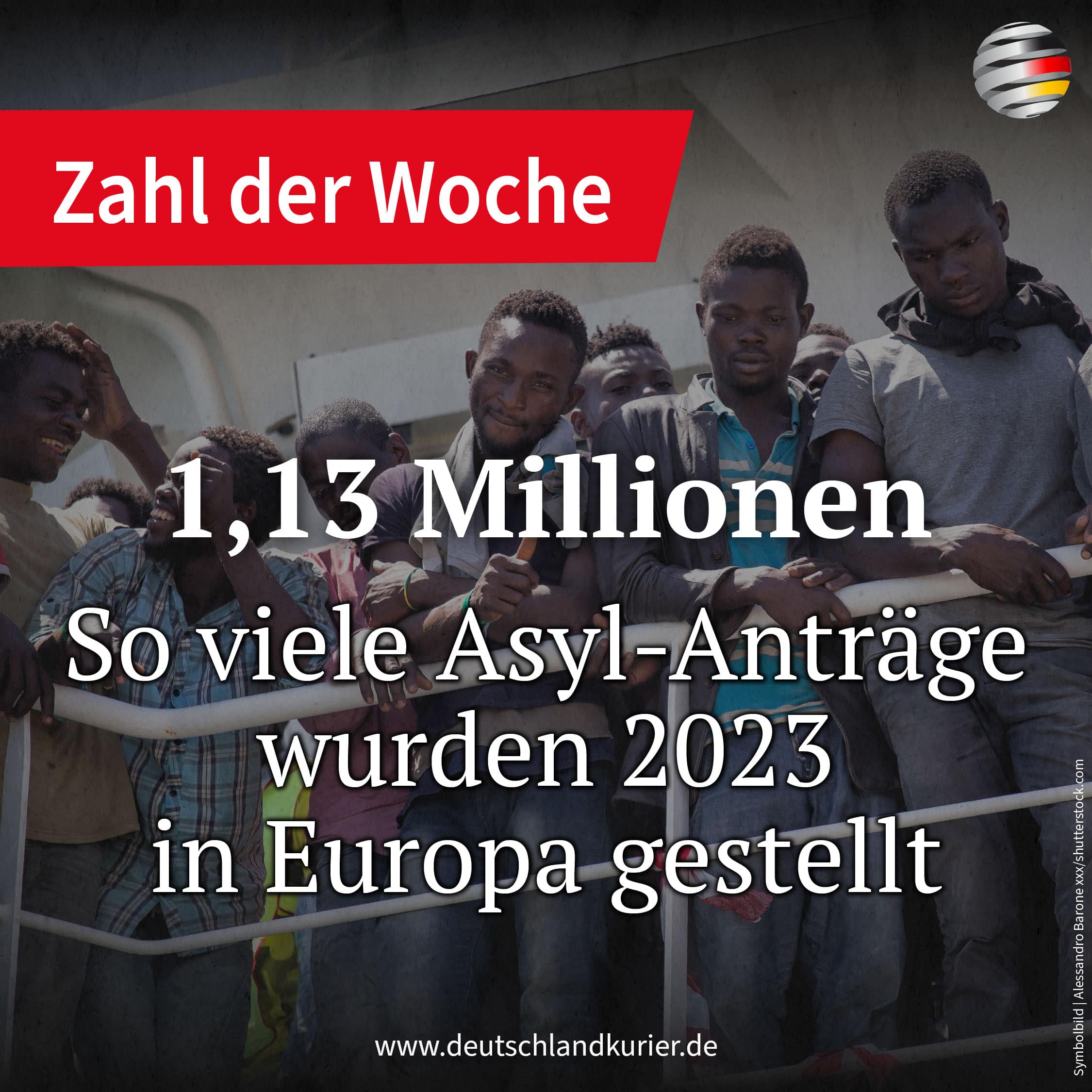 1,13-millionen:-die-anzahl-der-asylantraege,-die-im-jahr-2023-in-europa-gestellt-wurden