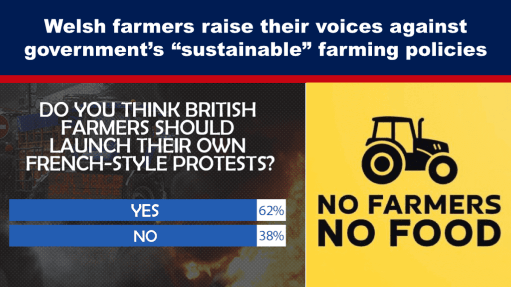 walisische-landwirte-erheben-ihre-stimmen-gegen-die-„nachhaltigen“-agrarpolitiken-der-regierung